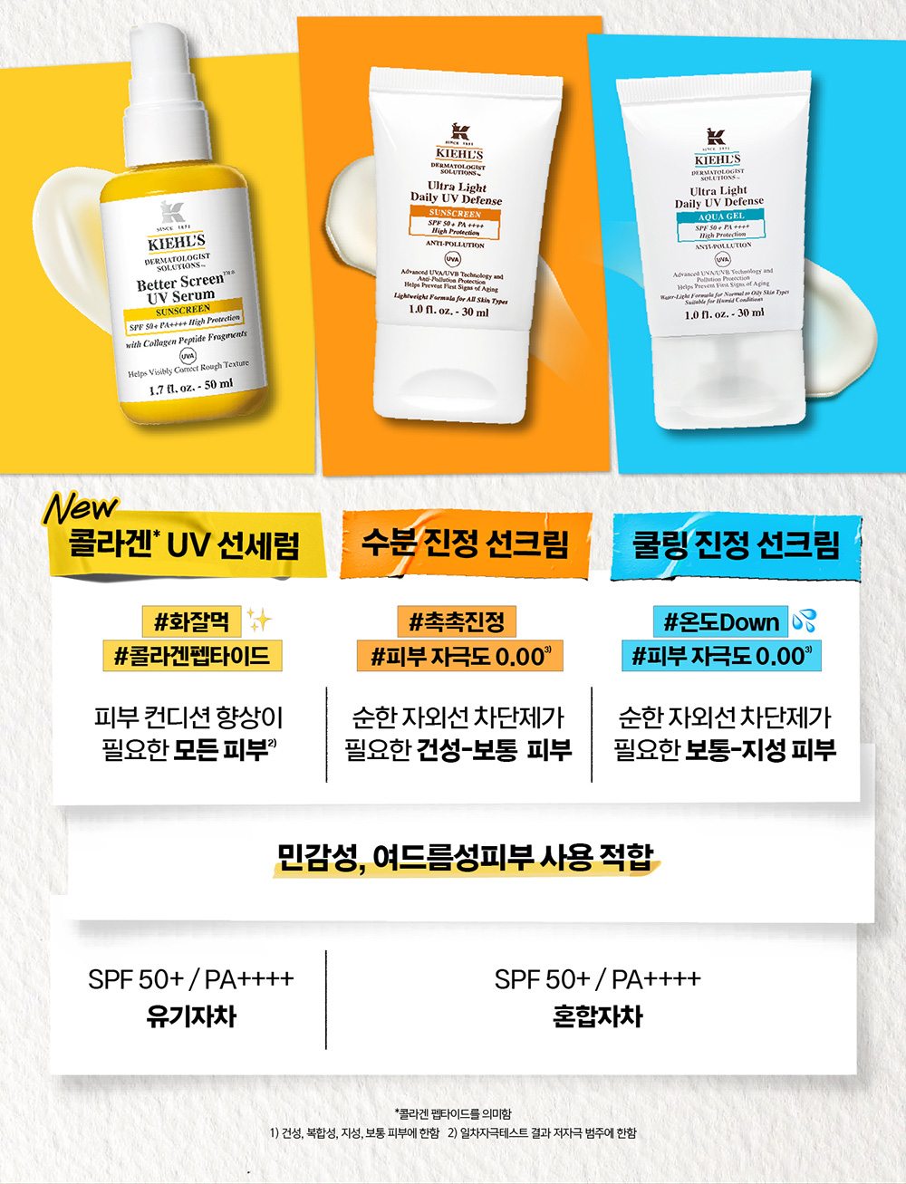 Better Screen UVSerum